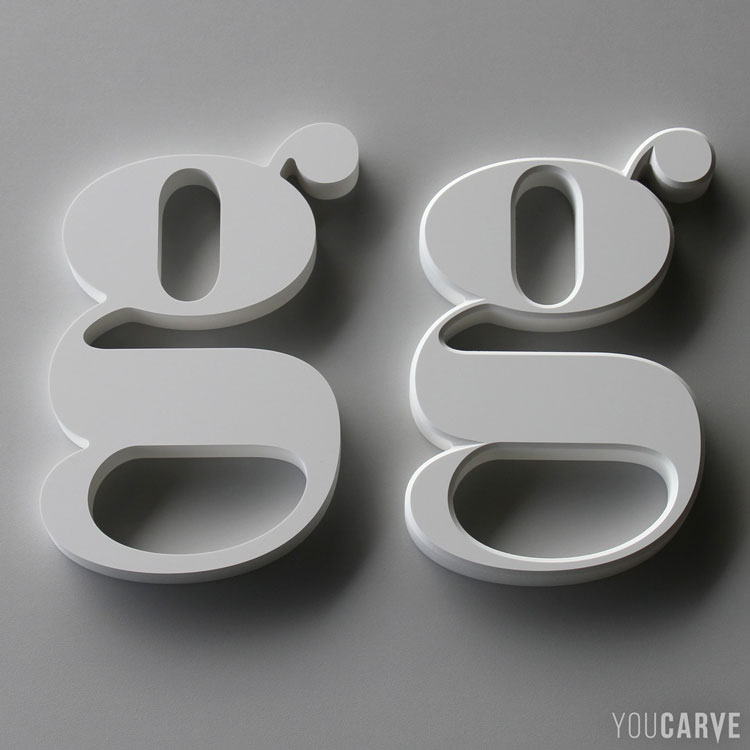 Lettres g découpées en relief (PVC expansé blanc ép. 19 mm), comparaison sans/avec chanfrein