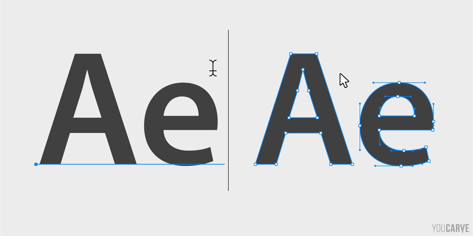 What does "vectorizing text" mean and what is it used for? What does "vectorizing text" mean and what is it used for?